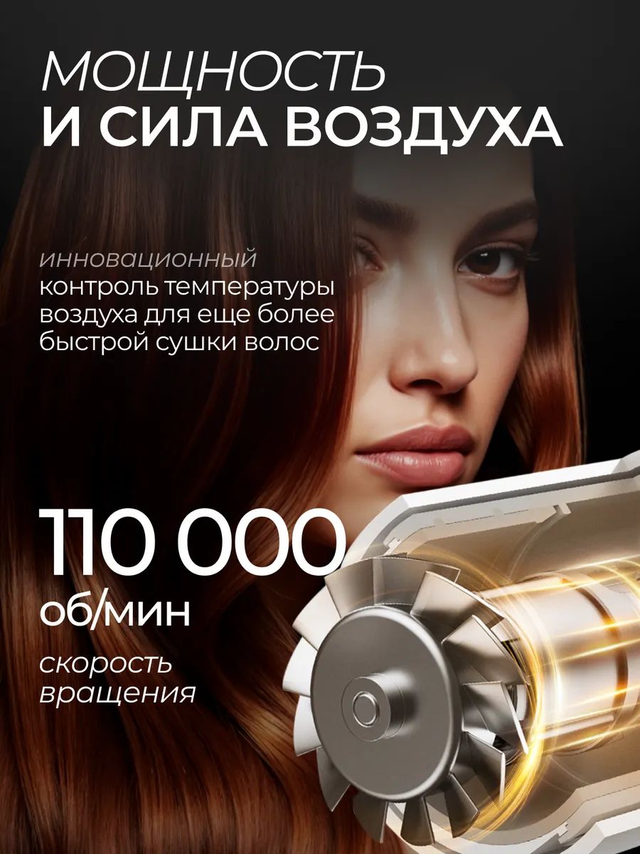 картинка Фен для волос Xiaomi Beheart 6in1 X11 Pro Blue от магазина КомпьютерЦентр