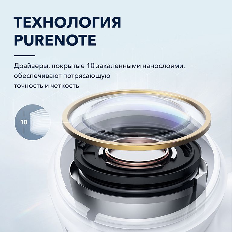 картинка Bluetooth-гарнитура Anker Soundcore Liberty Air 2 Pro A3951 White от магазина КомпьютерЦентр