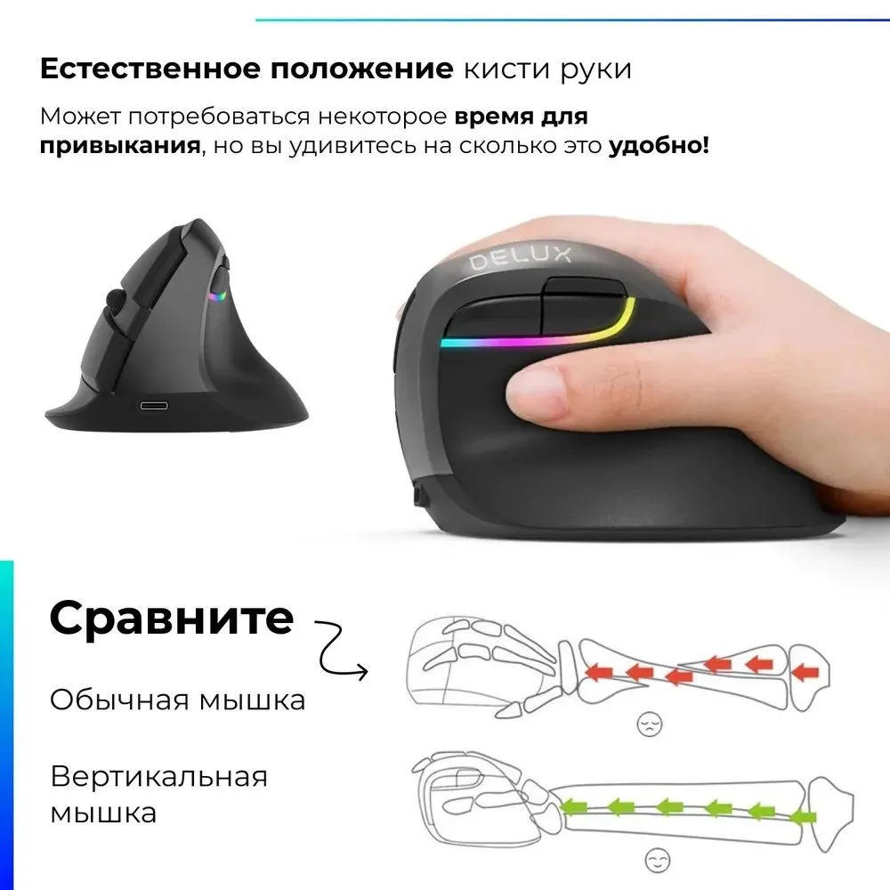 картинка Мышка вертикальная Delux M618mini Wireless, черный от магазина КомпьютерЦентр