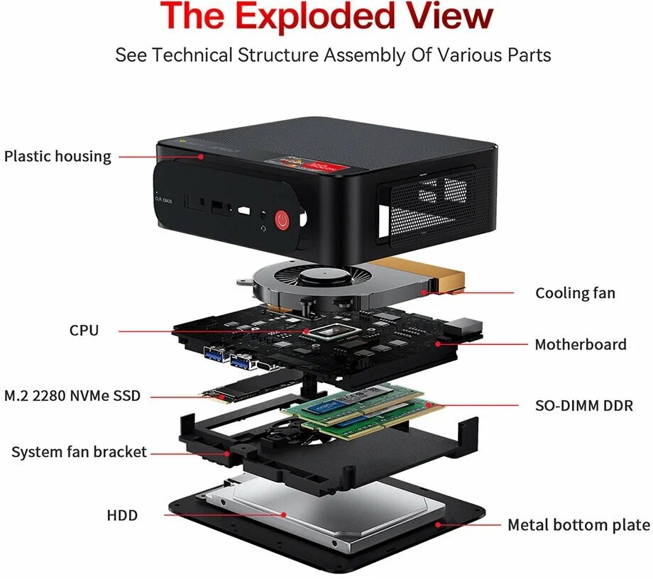 картинка Мини ПК Beelink SER5 MAX, AMD Ryzen 7 6800U /  24Гб DDR5/  500Гб SSD/  WiFi6/  BT5.2/  Windows 11 Pro от магазина КомпьютерЦентр