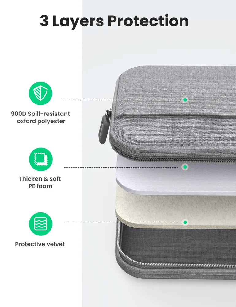 картинка Сумка для ноутбука UGREEN LP437 Topload (for all 14-14.9''Notebooks) (50337) от магазина КомпьютерЦентр