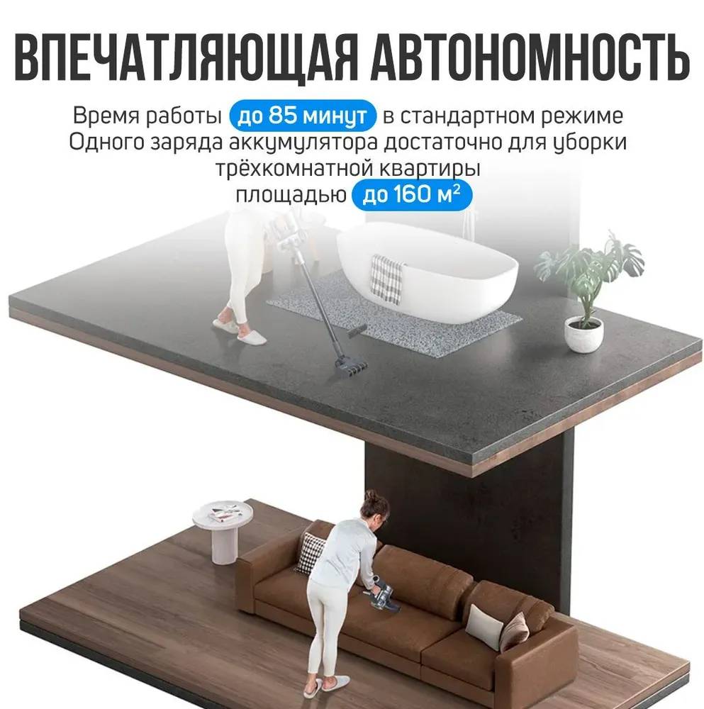 картинка Пылесос вертикальный беспроводной Dreame V12 PRO серый от магазина КомпьютерЦентр